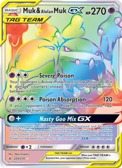 Muk & Alolan Muk GX (Unbroken Bonds 220)